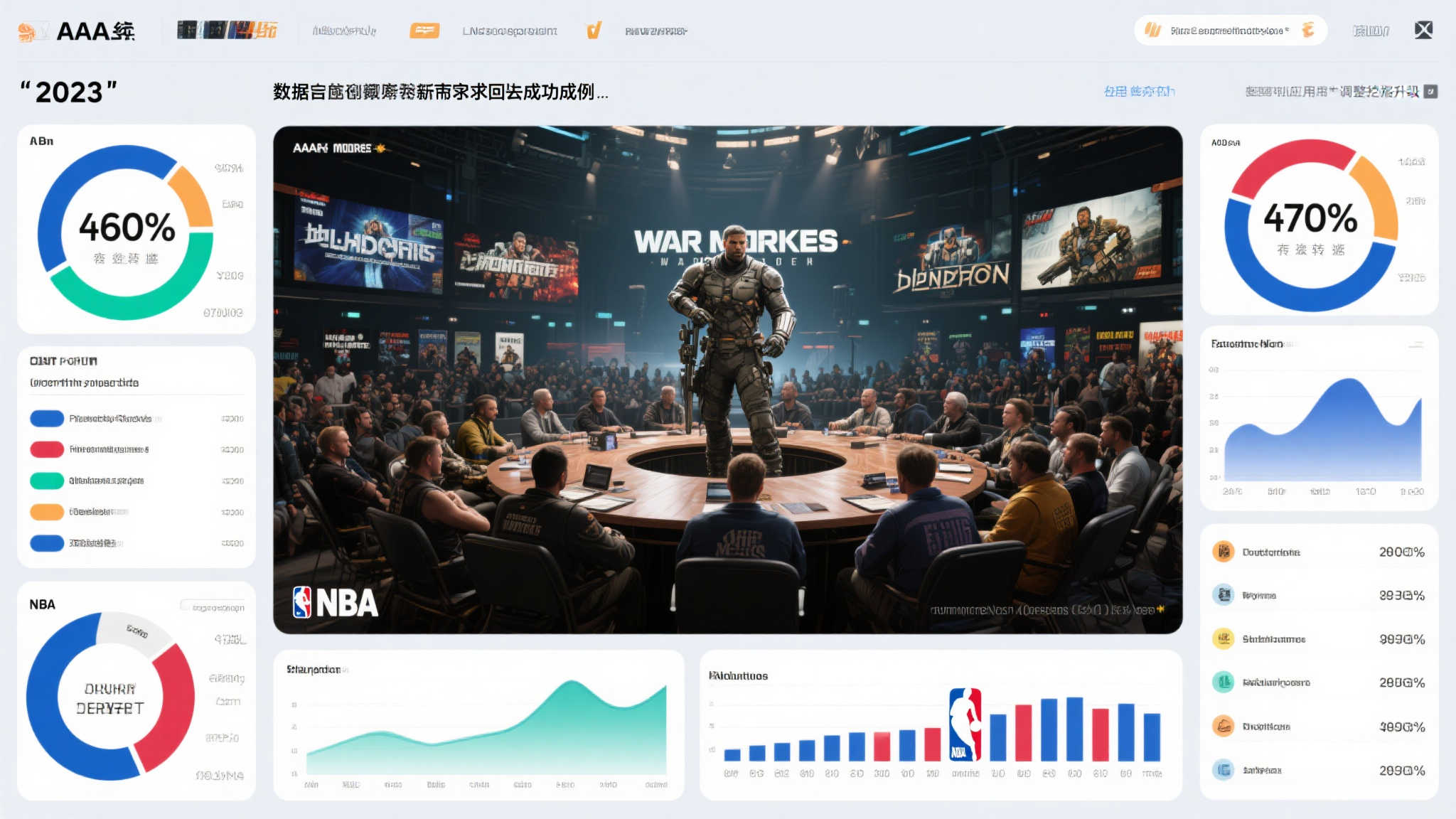 全球总决赛介绍